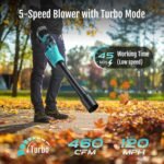 LED digital display of the garden tools cordless leaf blower for easy mode adjustments.